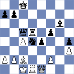 Beliakov - Lovkov (Salekhard, 2003)