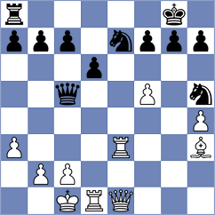 Robulj - Nedeljkovic (Subotica, 2004)