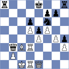 Melkumyan - Riff (chess.com INT, 2022)
