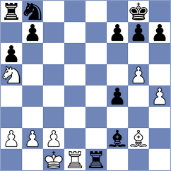 Patel - Ruiz Agudelo (Medellin COL, 2025)