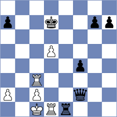 Nozdrachev - Narayanan (chess.com INT, 2022)