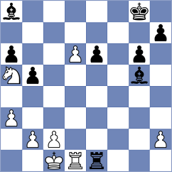 Dubreuil - Toktomushev (chess.com INT, 2024)