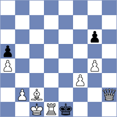 Neupane - Al Bulushi (Chess.com INT, 2021)