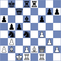 Reprintsev - Baklan (Chess.com INT, 2021)