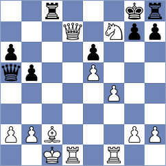 Guillemette - Zhong (Florianopolis BRA, 2024)