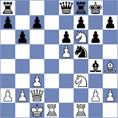 Calvo Sanchez - Perez Muelas (Valladolid, 1989)