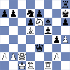 Chigaev - Aizenberg (chess.com INT, 2023)