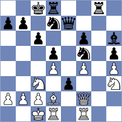 Stoettner - Bellahcene (chess.com INT, 2024)