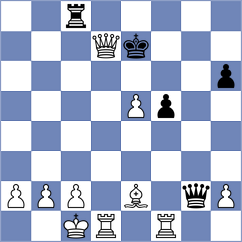 Mendez Cordoba - Schenck (Tornelo INT, 2021)
