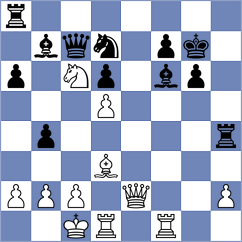 Onur - Yevchenko (chess.com INT, 2025)