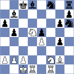 Ahmad - Gholami Orimi (chess.com INT, 2025)