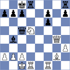 Baches Garcia - Storn (Chess.com INT, 2020)