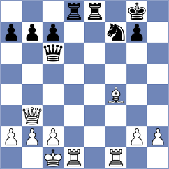 Topuz - Wu (chess.com INT, 2025)