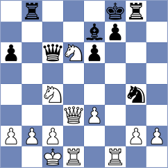 Khamzin - Yang Kaiqi (chess.com INT, 2024)