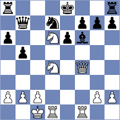 Lossi C. - Swicarz (chess.com INT, 2022)