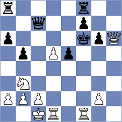 Potap - Waclawski (Koblenz, 2000)