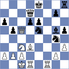 Bashirli - Dobrov (chess.com INT, 2022)