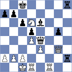 Dubnevych - Meissner (chess.com INT, 2025)