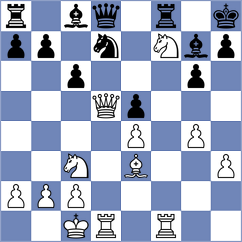 Pleininger - Blaser (Bern, 2004)