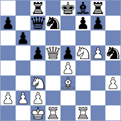Li - Gonzalez Pabollet (Seville ESP, 2025)