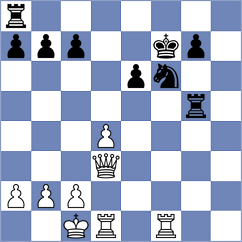 Pein - Osiecki (chess.com INT, 2025)