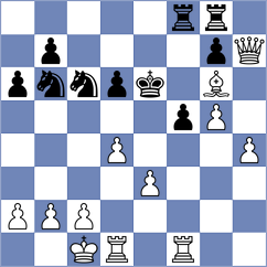 Osmonbekov - Ejsymont (chess.com INT, 2025)
