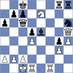 Zelbel - Sadykov (chess.com INT, 2022)
