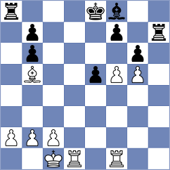 Smieszek - Henriquez Villagra (chess.com INT, 2025)