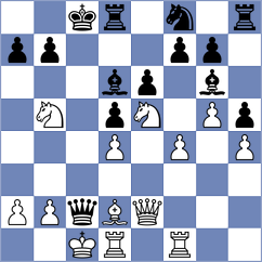 Muzychuk - Mou (New York USA, 2024)