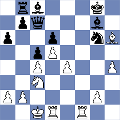 Wickramasinghe - Kukreja (chess.com INT, 2023)