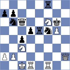 Maghsoodloo - Brunner (Austria AUT, 2023)