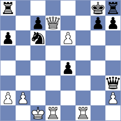 Zhurbinsky - Janturin (chess.com INT, 2022)