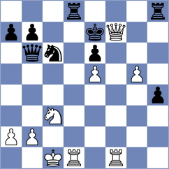 Fang - Harish (chess.com INT, 2025)