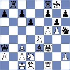 Arbunic Castro - Musat (chess.com INT, 2022)