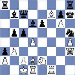 Migot - Kiseleva (chess.com INT, 2023)