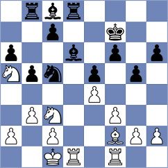 Kovalevskaya - Charochkina (Moscow RUS, 2025)