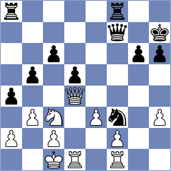 Parmar - Golzari (Chess.com INT, 2021)