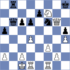 Jimenez Fernandez - Floresvillar Gonzalez (chess.com INT, 2025)