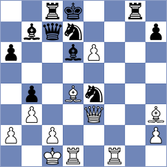 Zaksaite - Gogolev (chess.com INT, 2023)