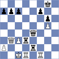Aliev - Heydarov (Baku, 2003)