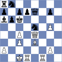 Sai - Fajdetic (chess.com INT, 2023)