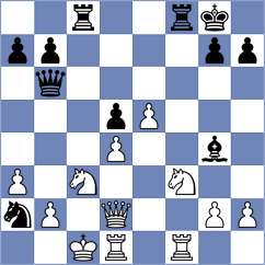 Arun - Ostrovskiy (Chess.com INT, 2016)