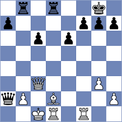 Priyanka - Jovic (chess.com INT, 2021)