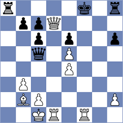 Popov - Mogirzan (Chess.com INT, 2020)
