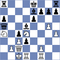 Zaksaite - Fiorito (chess.com INT, 2023)