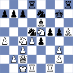Grischuk - Serpik (Chess.com INT, 2019)