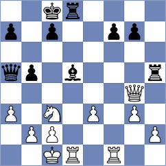 Kislov - Mogirzan (chess.com INT, 2022)
