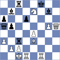 Shimanov - Kosarev (Peterhof, 2006)