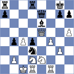 Aritonovic - Velickovic (Nis, 2008)