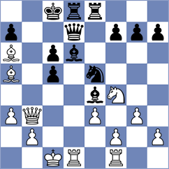 Tang - Tleptsok (chess.com INT, 2022)